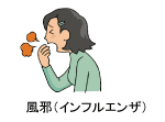 風邪（インフレエンザ）